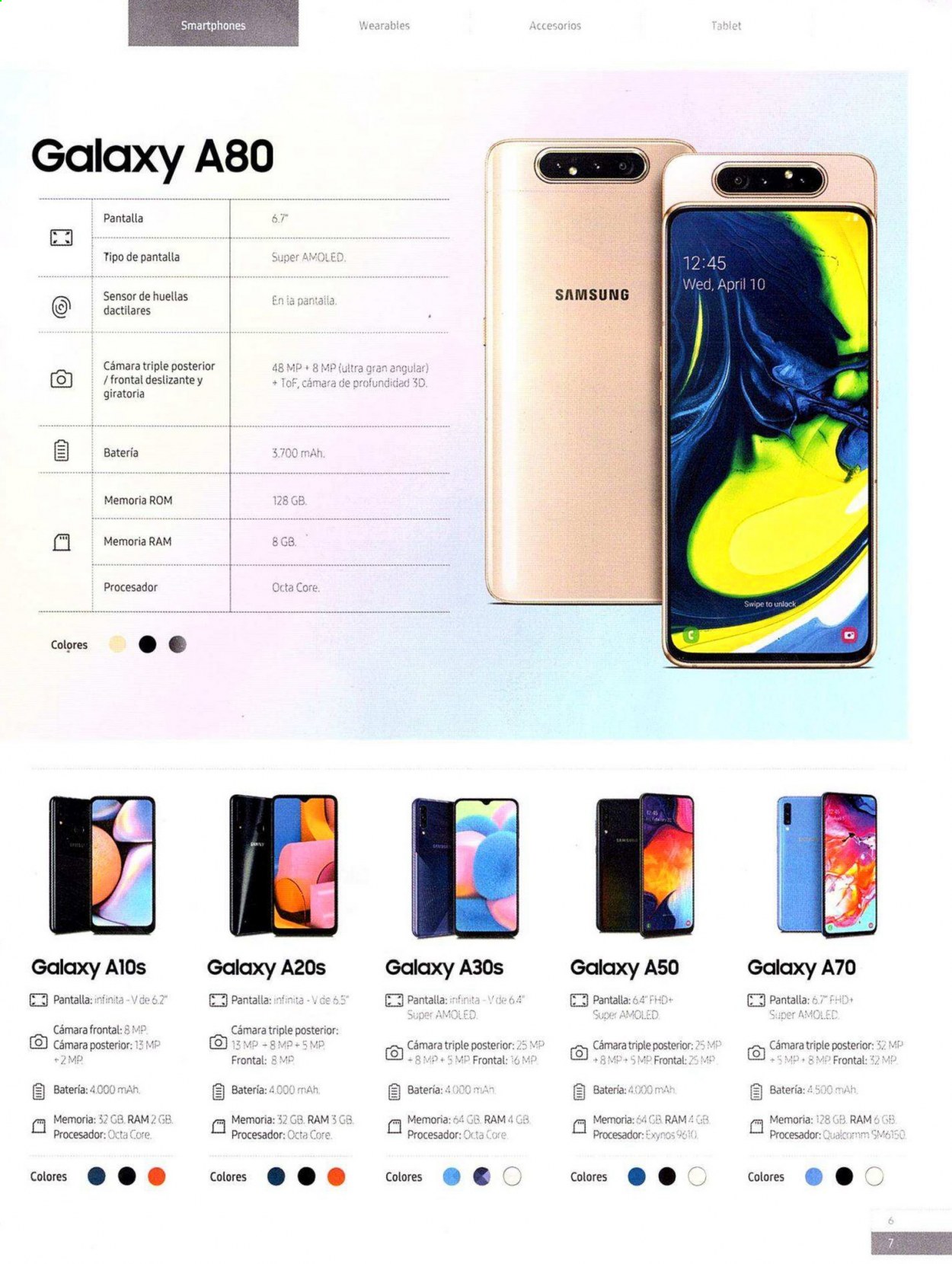 Ofertas Samsung . Página 7.